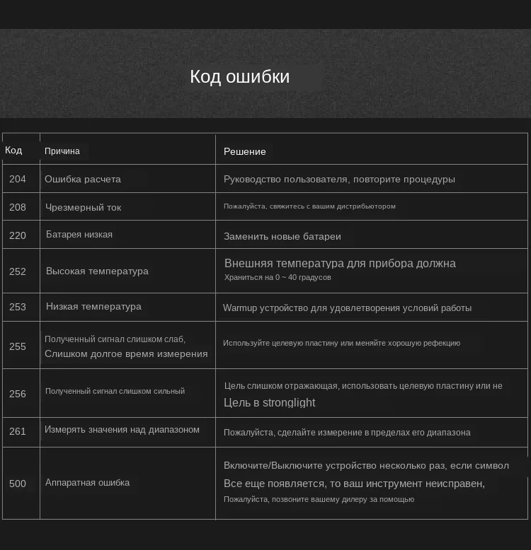 Mileseey S7 Laser rangefinder (29)