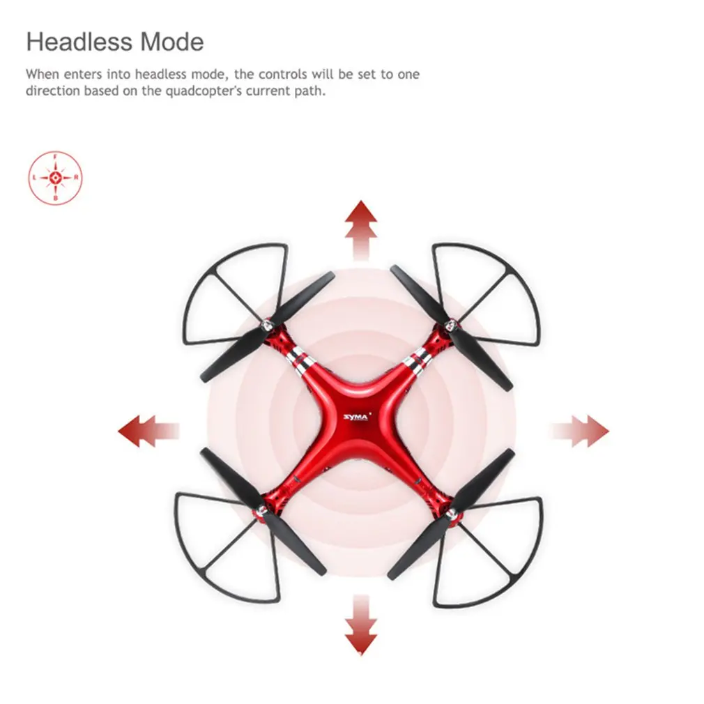Профессиональный Дрон Syma X8HG 2,4G 4ch 6 Axis с 8MP широкоугольной Hd камерой RC Квадрокоптер RTF режим удержания высоты RC вертолет