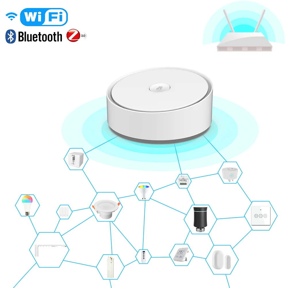 Rts New Released Multi-Mode Smart Home Gateway Zigbee WiFi Bluetooth Mesh  Hub - China Gateway, Multi-Mode Gateway