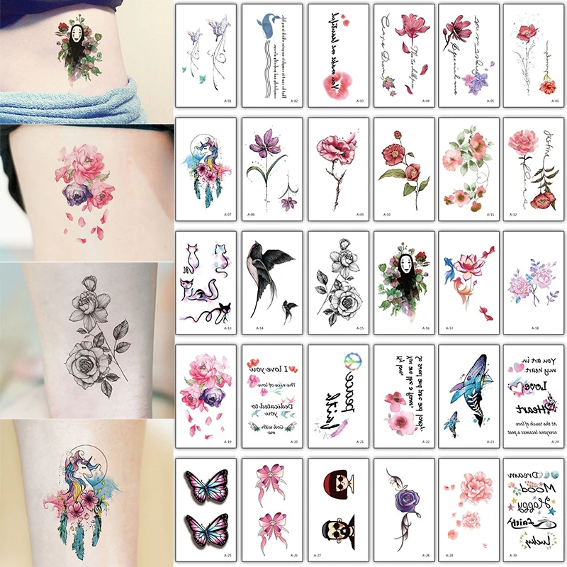 Frauen handgelenk tattoo ▷ 1001+