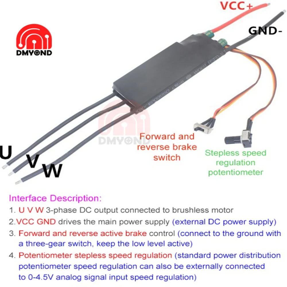 cc 6 24v 1000w bldc 200w cc 7 24v 03