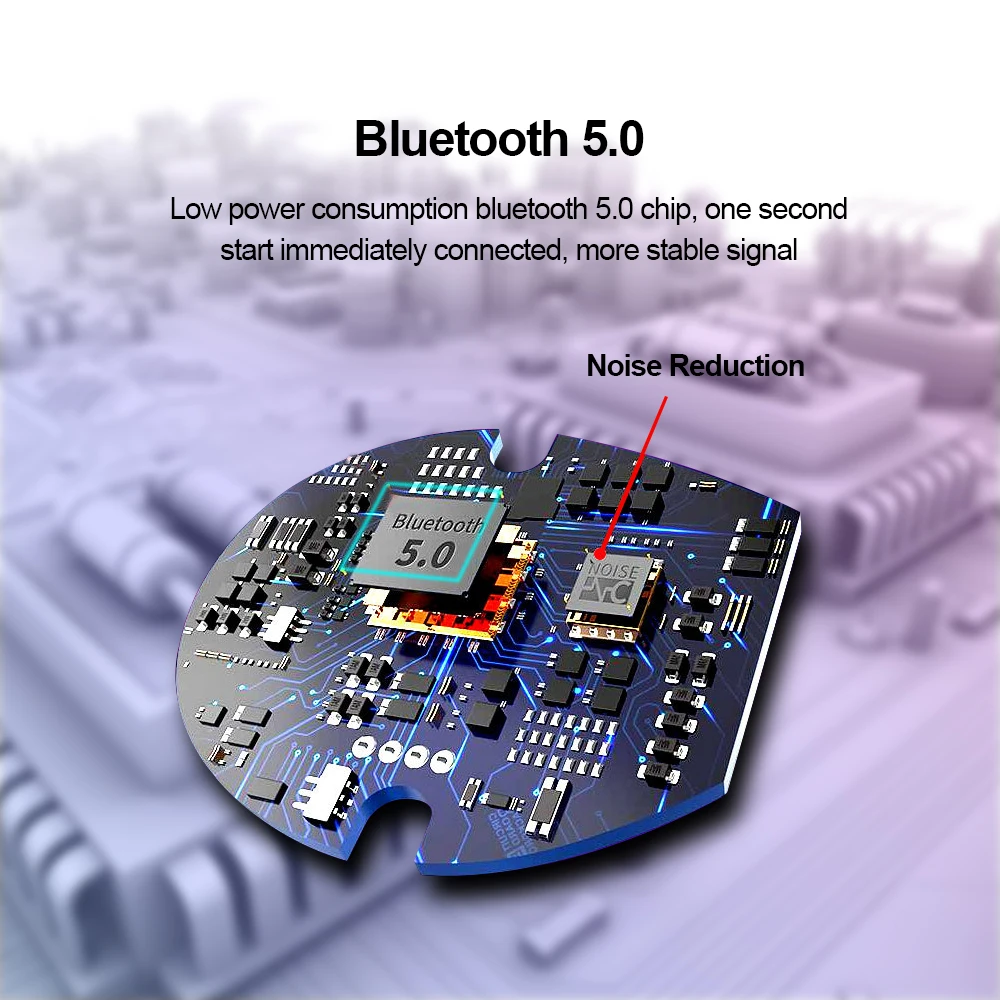 CBAOOO TWS Bluetooth 5,0 наушники стерео беспроводные наушники HIFI Звук спортивные Bluetooth наушники громкой связи игровая гарнитура с микрофоном