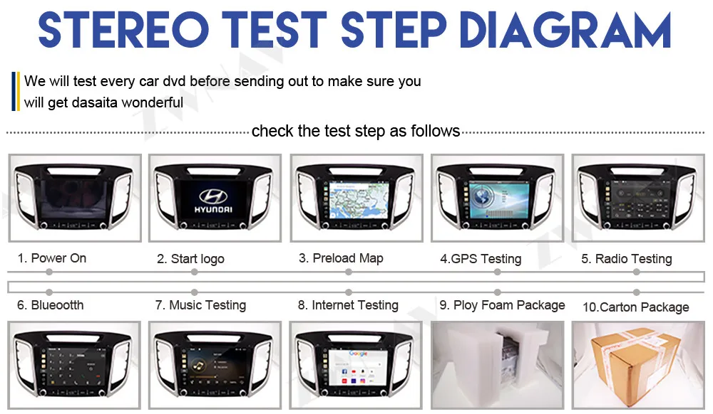 Flash Deal IPS Android 8.0 Car DVD multimedia Player head unit For Hyundai I10 I-10 2013+ Car Radio stereo GPS navigation tape recorder BT 23
