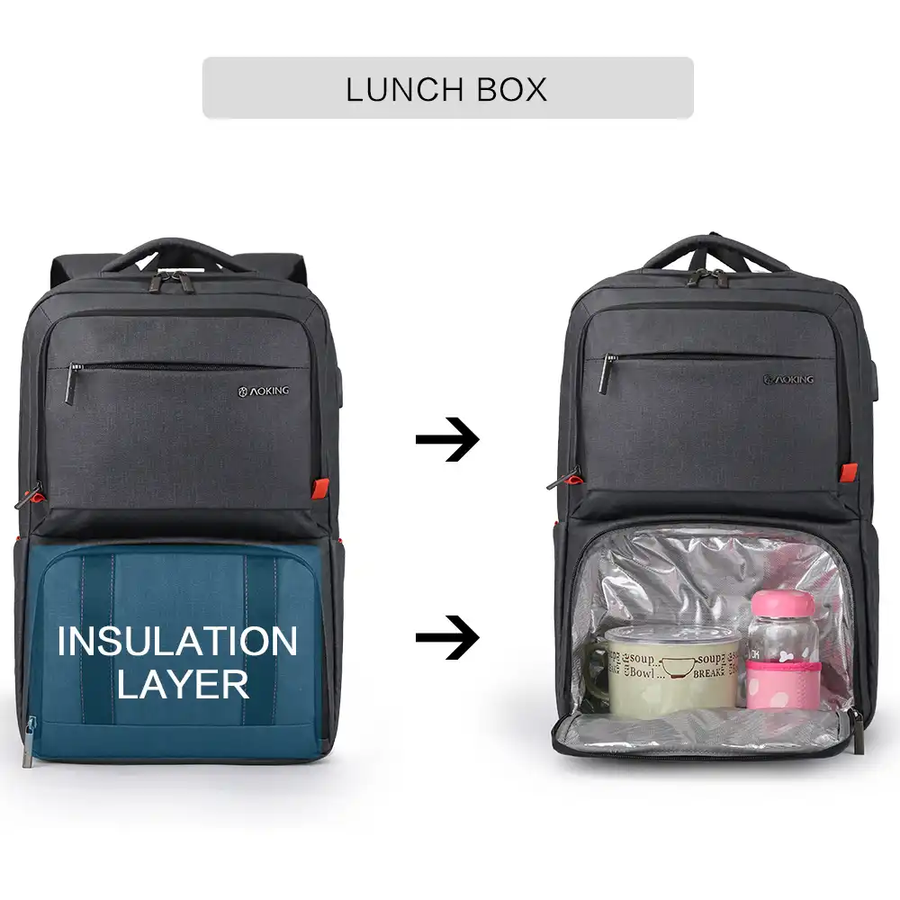 lunch box laptop backpack