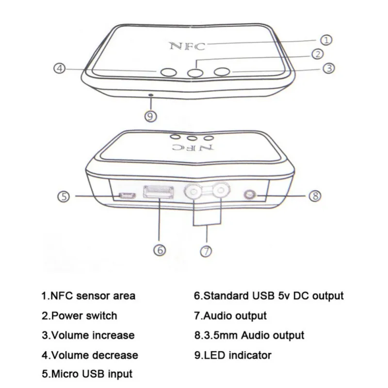 Bluetooth-адаптер с поддержкой NFC Беспроводной адаптер беспроводной HD аудио музыкальный стерео приемник