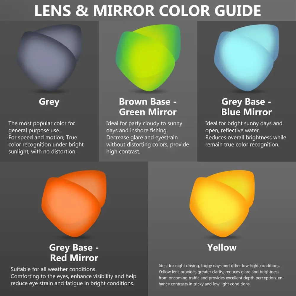 Sunglass Lens Colors Guide