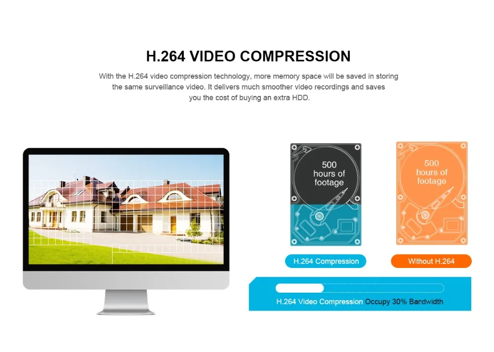 Sistema de Segurança Livre à Prova de Intempéries Câmeras de Vigilância de Vídeo em Casa Dvr com 4x8x1080 p ao ar Sannce Vídeo 5in1 1080n Cctv 8ch 1080 p 9 segurança 5in1 1080n dvr com 4x8x1080 p