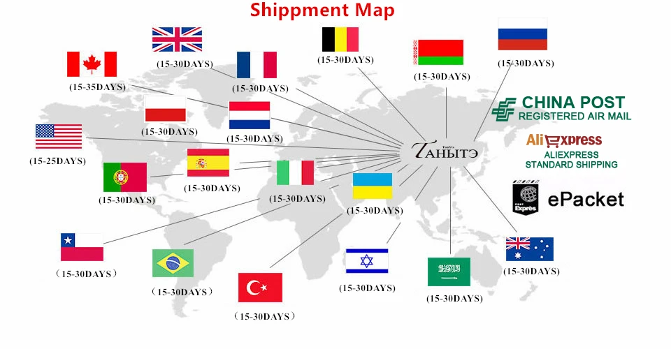 about shipment