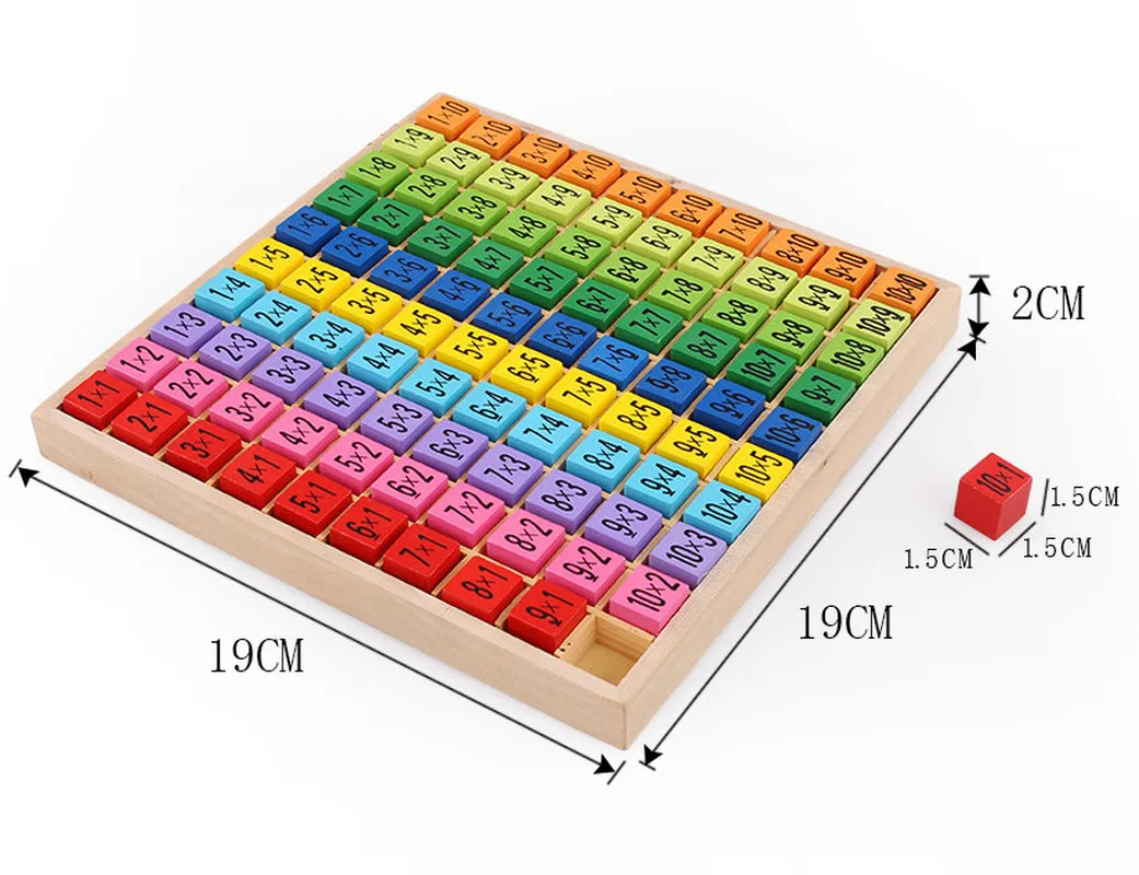 Деревянные блоки Таблица мультипликатора Монтессори развивающие игрушки Дети мультипликатор рот цифровая практика расчетная доска