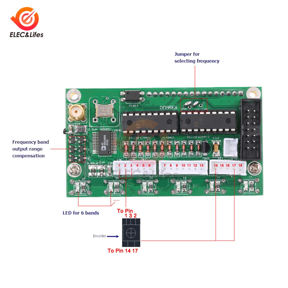 Modulo Generatore Di Segnale DDS AD9850 0-55 MHz Per Radio, Ricetrasmettitori E Onde Corte