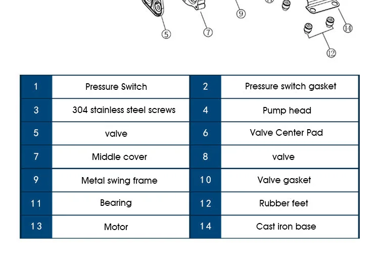 dc elétrica mini bomba de água alta pressão rv diafragma spray carro rolo estrada lavagem máquina limpeza geotérmica