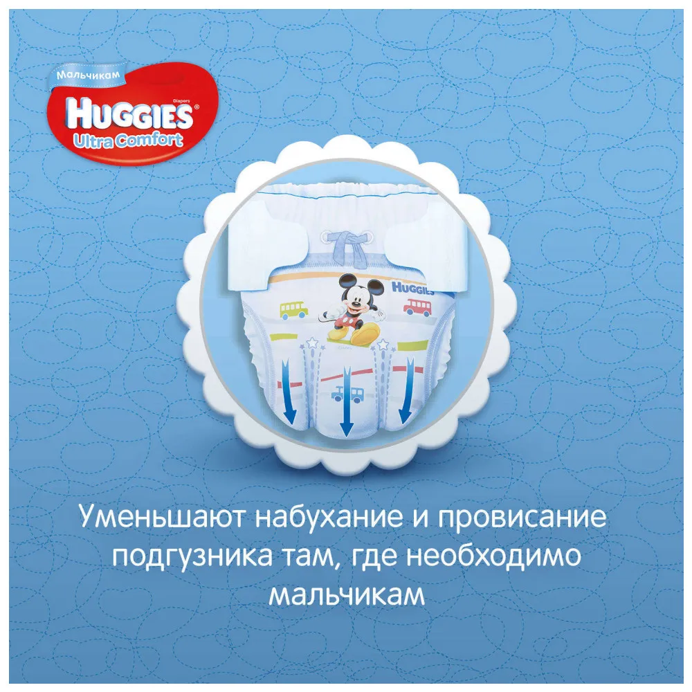 Подгузники Huggies Ultra Comfort для мальчиков 3(5-9 кг) 94 шт