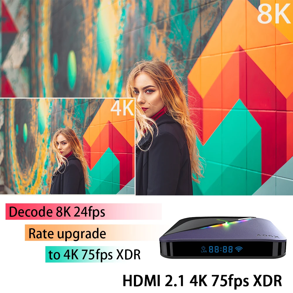 A95X F3 Android 9,0 Transpeed 8K Amlogic S905X3 tv BOX4K Youtube Netflix wifi 4 ГБ 16 ГБ 32 ГБ 64 Гб RGB светильник IP tv Box