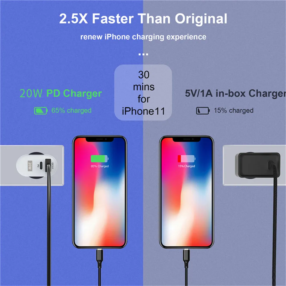 usb c 20w EU US UK Plug PD 20W USB C Charger Quick Charge 4.0 3.0 QC4.0 PD3.0 PD USB-C Type C Fast USB Charger For iphone 13 12 12Mini 65w charger usb c