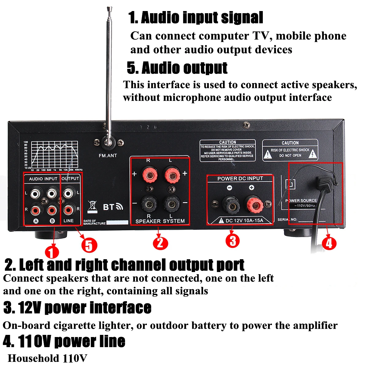 2000 Вт 5 0 bluetooth 2 канальный аудио hi fi усилитель стерео 326BT 12 В/220 В AV динамик с