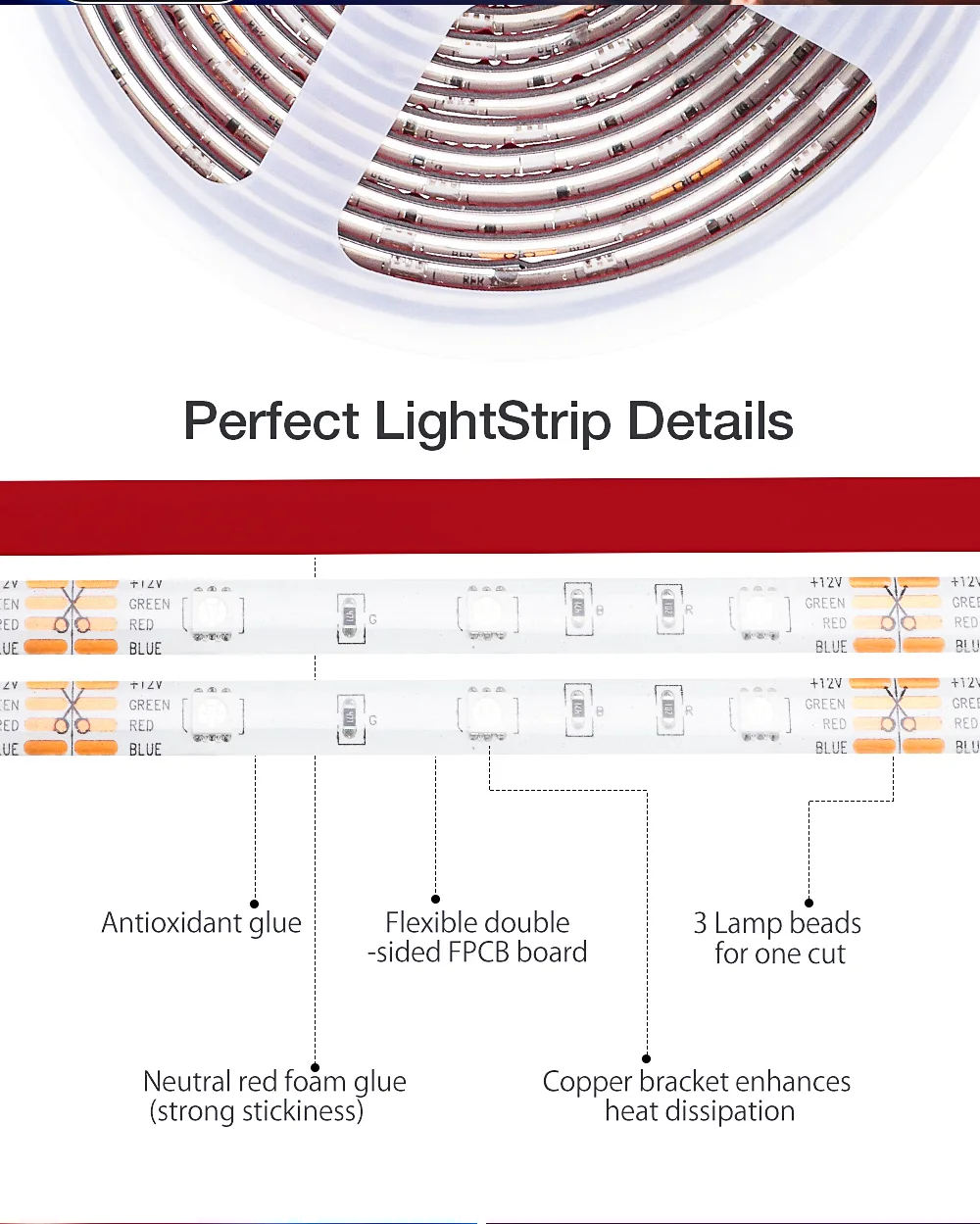 BlitzWolf BW-LT34 5M WiFi RGB Music LED Strip Kit