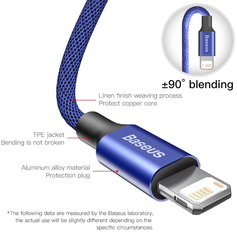 USB кабель Baseus для iPhone 11 Pro Max X XR XS 8 7 6 6s 5 5s iPad быстрое зарядное устройство провод