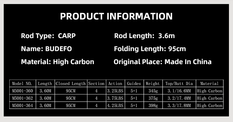 MIFINE BUDEFO High Carbon casting spinning CARP fishing rod 3.25/3.75/4.25LB 3.6/3.9M Throw distance 80-160M Hard Pole Surf Rod