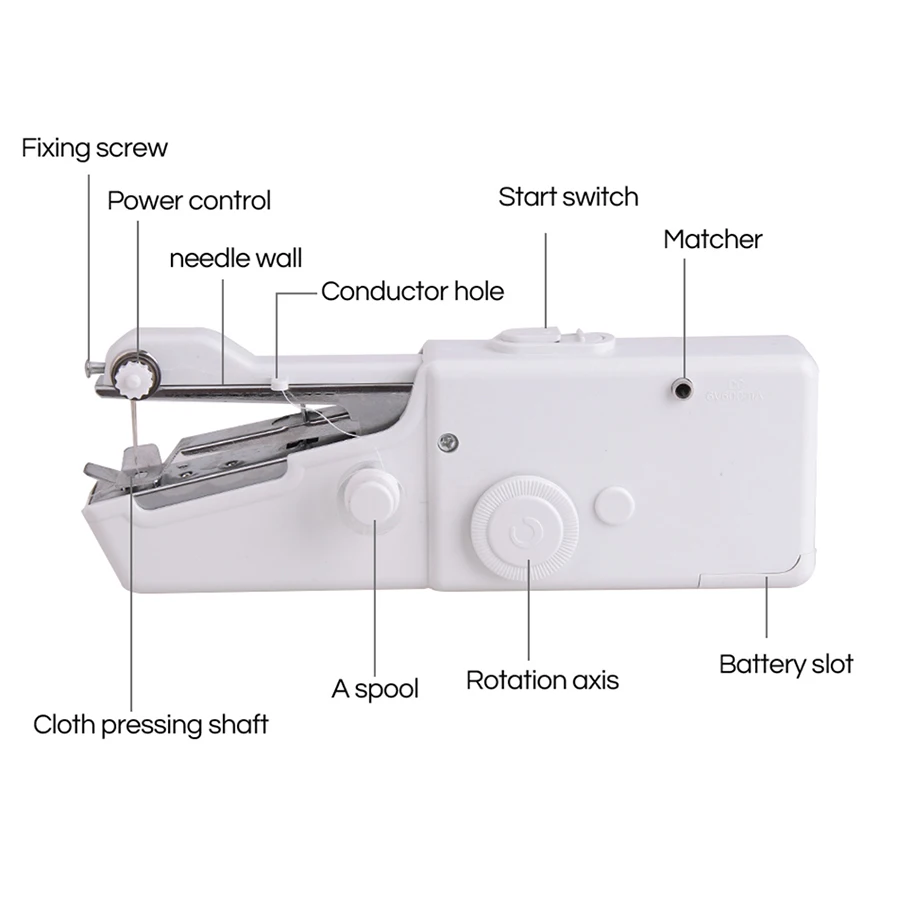 Portable Hand Sewing Machine Mini Sewing Tools Electric Stitch Needlework Machine Set for Quick Repairs DIY Clothes Stitches (8)