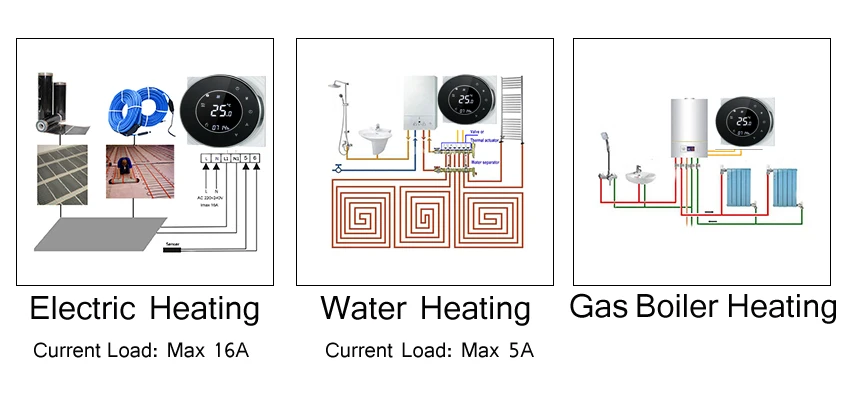 Digital Wifi Thermostat Google Home Wireless Smart Temperature Controller Gas Boiler Electric Floor Heating Room thermostaic