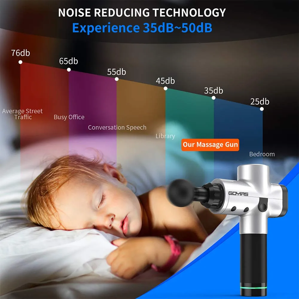 Goyirs Massage Gun 3 speed Adjust Muscle Massager Muscle Pain Training Exercising Body Relaxation Slimming Shaping 3