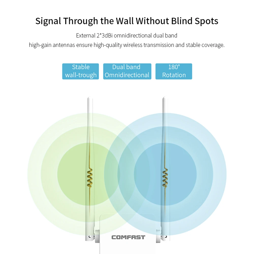 COMFAST wifi расширитель диапазона 1200 Мбит/с двухдиапазонный wifi расширитель сигнала беспроводной высокоскоростной ретранслятор