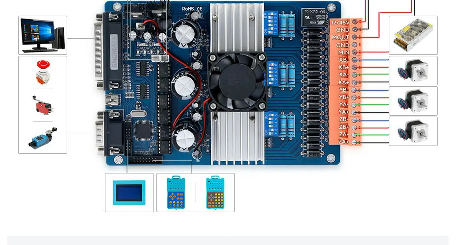 SAVEBASE CNC Комплект с TB6600 3 Оси Набор стандартная версия драйвер платы Nema16 40oz-in шаговый двигатель 12 В 10A импульсный источник питания