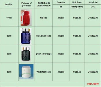 

Red 100 ml flip top - 400 pcs ， Blue silver cap - 400 pcs ， Green silver cap - 400 pcs ， 50 ml white tear cap - 400 pcs