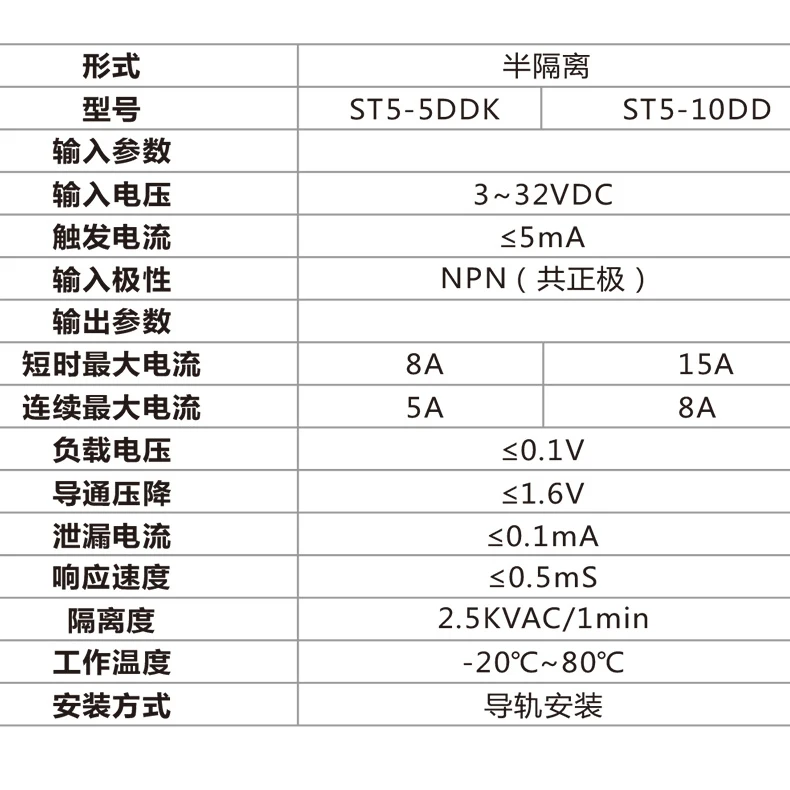 21d7ed15d142c9e2