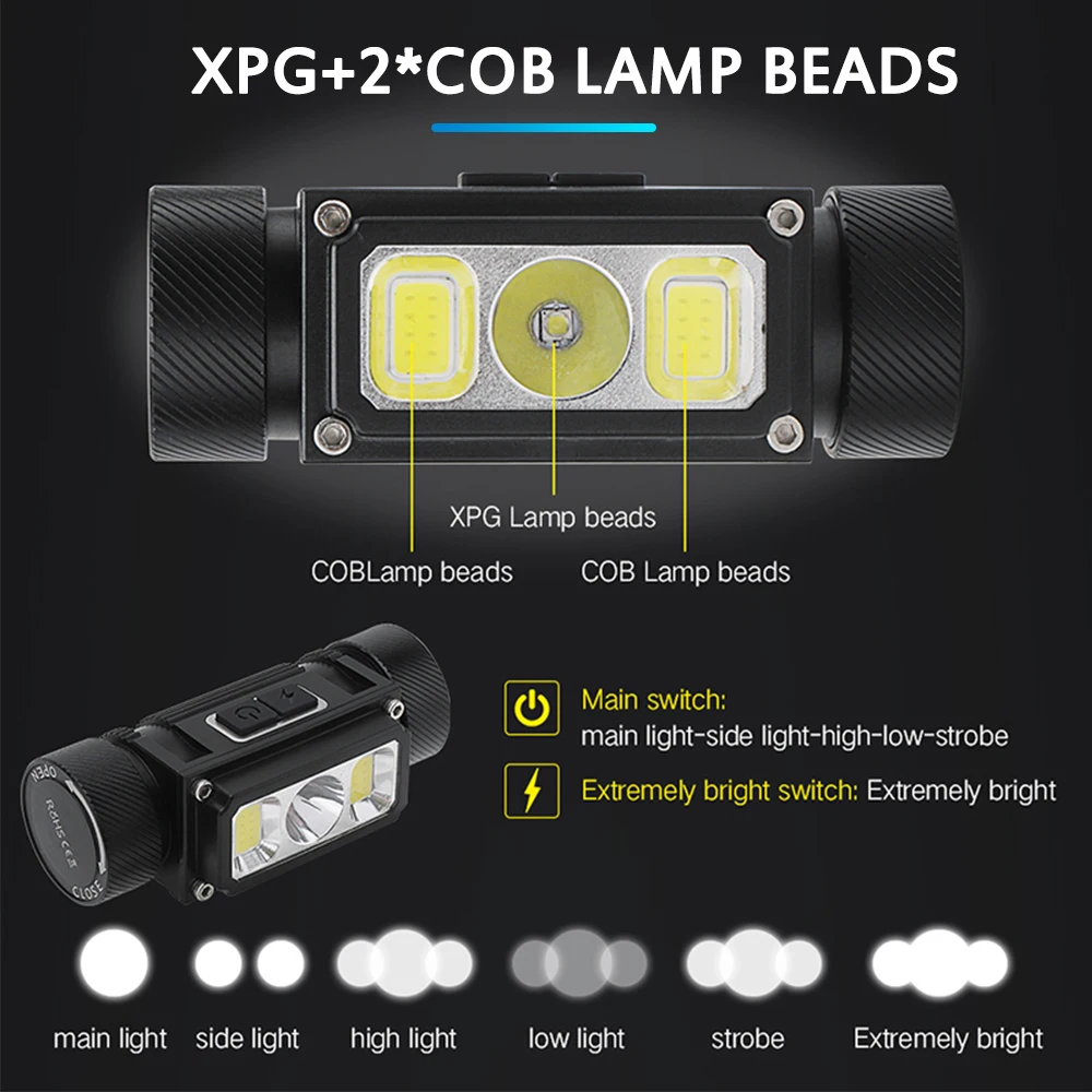 Светодиодный налобный фонарь Asafee B40 5 режимов XPG2 COB светодиодный 18650 с зарядкой от