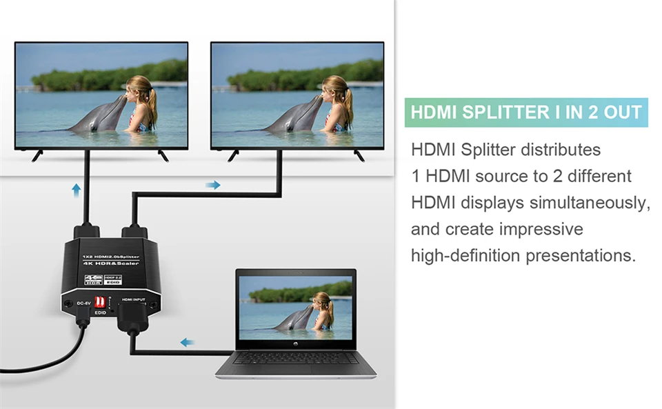 ProAV-divisor HDMI UHD, 2.0, 1x2, HDCP 2.2,
