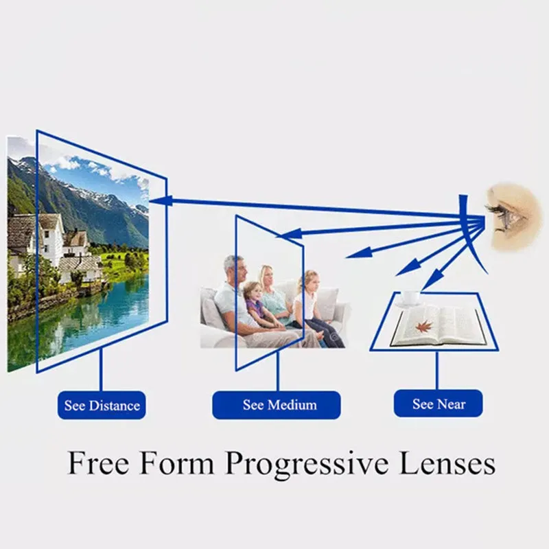 MR8 Super Tough Reading Glasses Presbyopia Lens 1.56 1.61 1.67 Anti-Blue Clear HD Optical Prescription Lenses Parents Eyeglasses