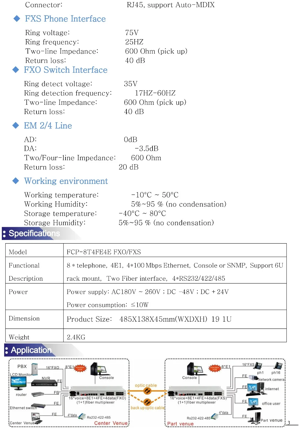 8Voice + 4E1 + 4FE Fiber Multiplexer-3