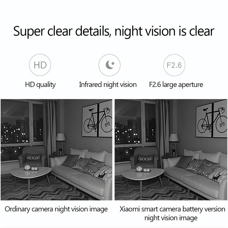  Xiaomi Xiaobai Smart IP Camera With Battery Gateway 1080P AI Humanoid Detection APP Control IP65 Ou