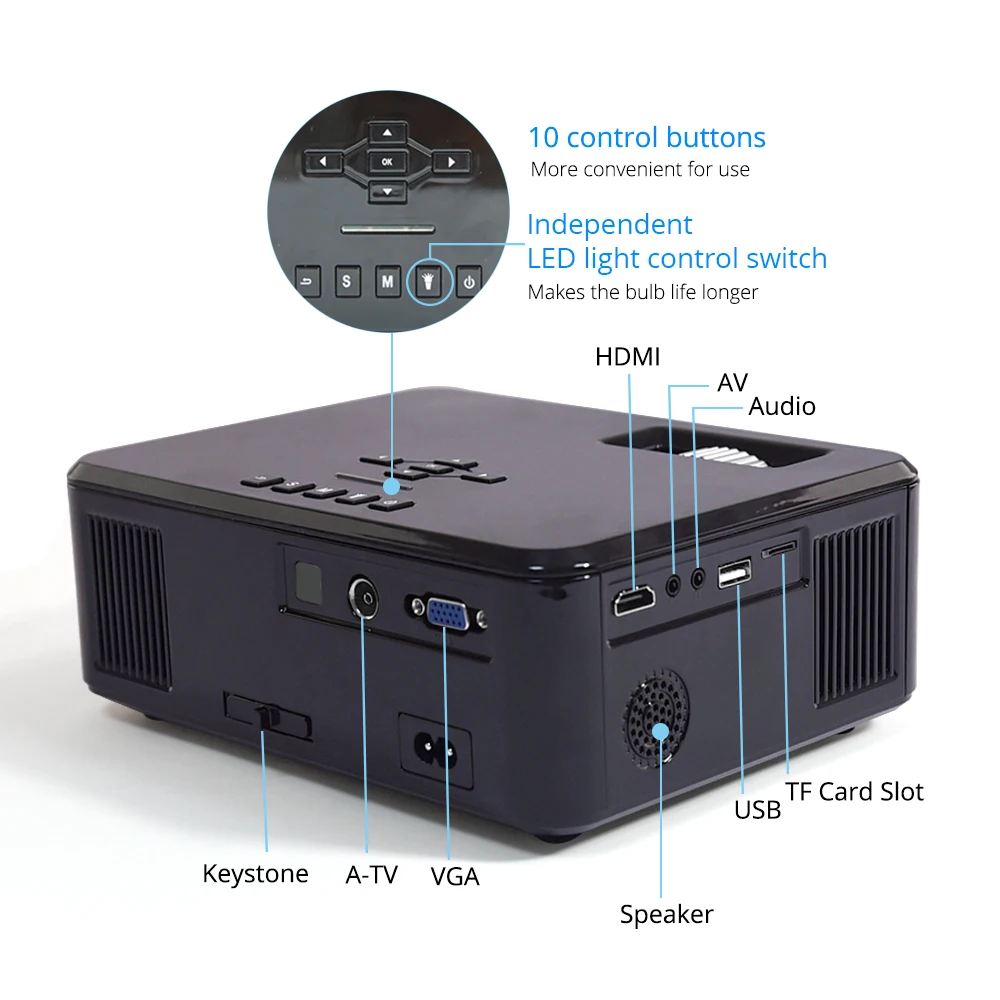 TouYinger X21 брендовый мини проектор светодиодный 1280*720 HD зеркальная Поддержка full hd
