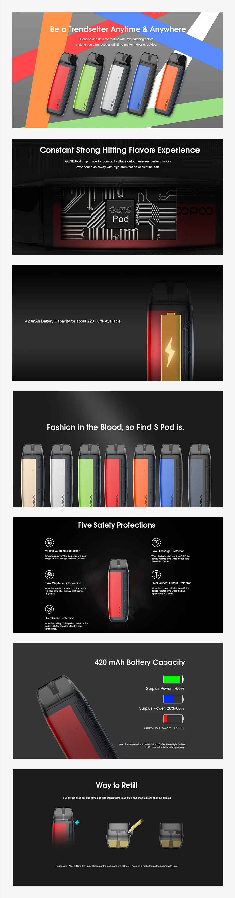 VOOPOO FIND S Pod Kit 420mAh