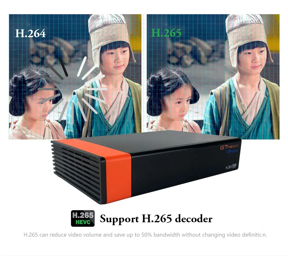 GT медиа V8 Nova DVB-S2 Freesat V7s hd спутниковый ресивер H.265 встроенный wifi+ 2 года Европа Испания CCcam Новая версия V8 супер