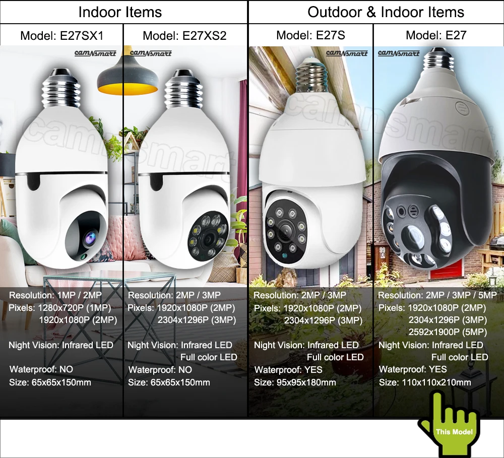 WiFi 3MP com conector de lâmpada E27,