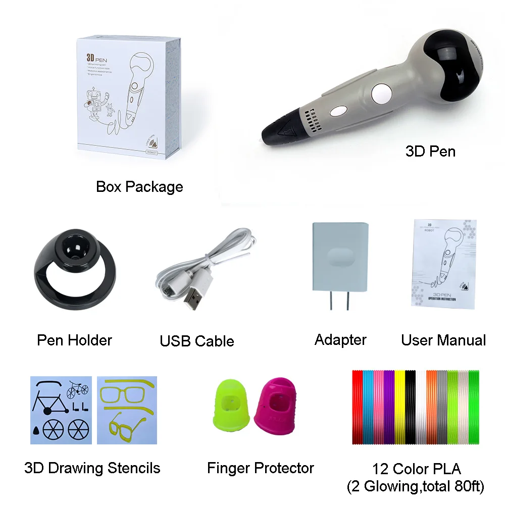 grey smaffox 3D Ручка, сначала с голосовыми подсказками функция 3D печатная ручка, в форме робота дизайн, PLA нити заправки автоматическая подача - Цвет: grey