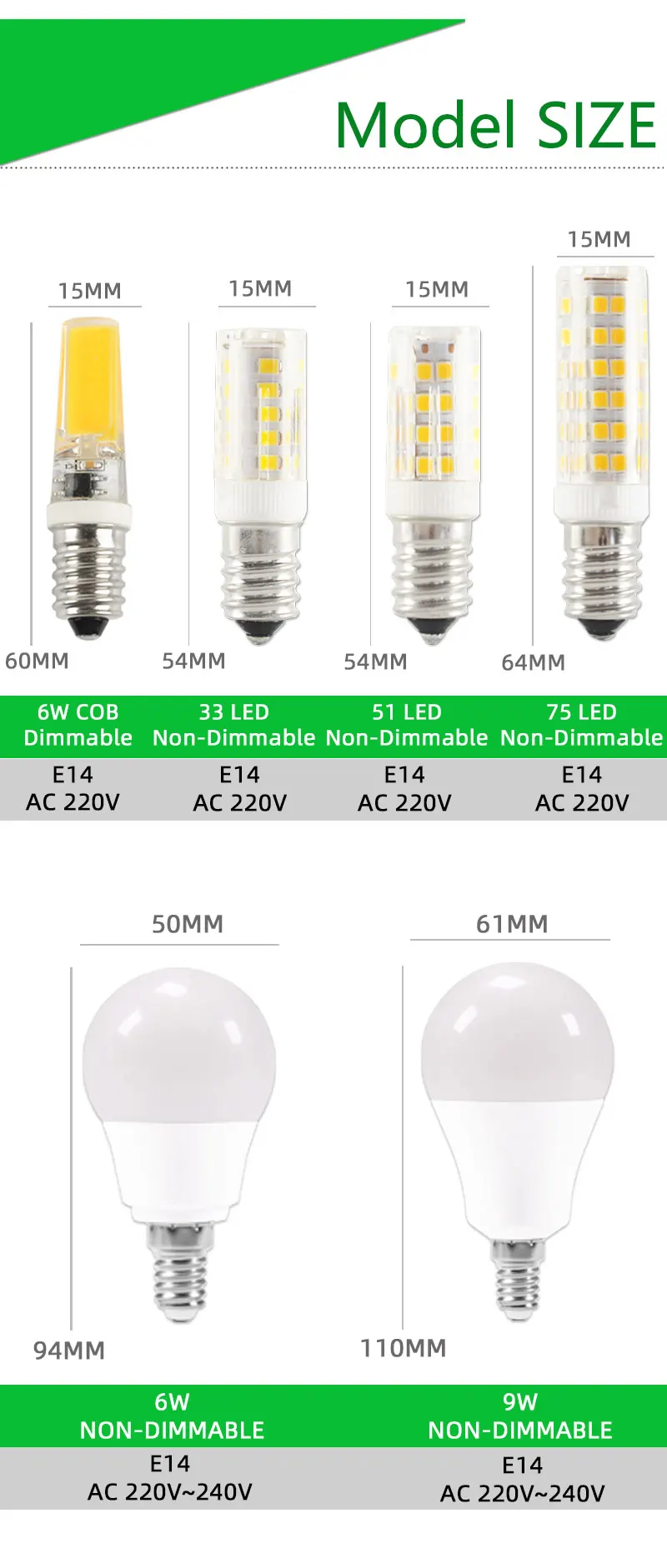 Mini E14 Led Bulb Light 6w 9w 10w 12w 220v Led Lamp E14 Cool Warm White Candle Spotlight Lampada Ampoule Bombilla Lampara Led Lamp E14 Lamp E14led Bulb Light Aliexpress