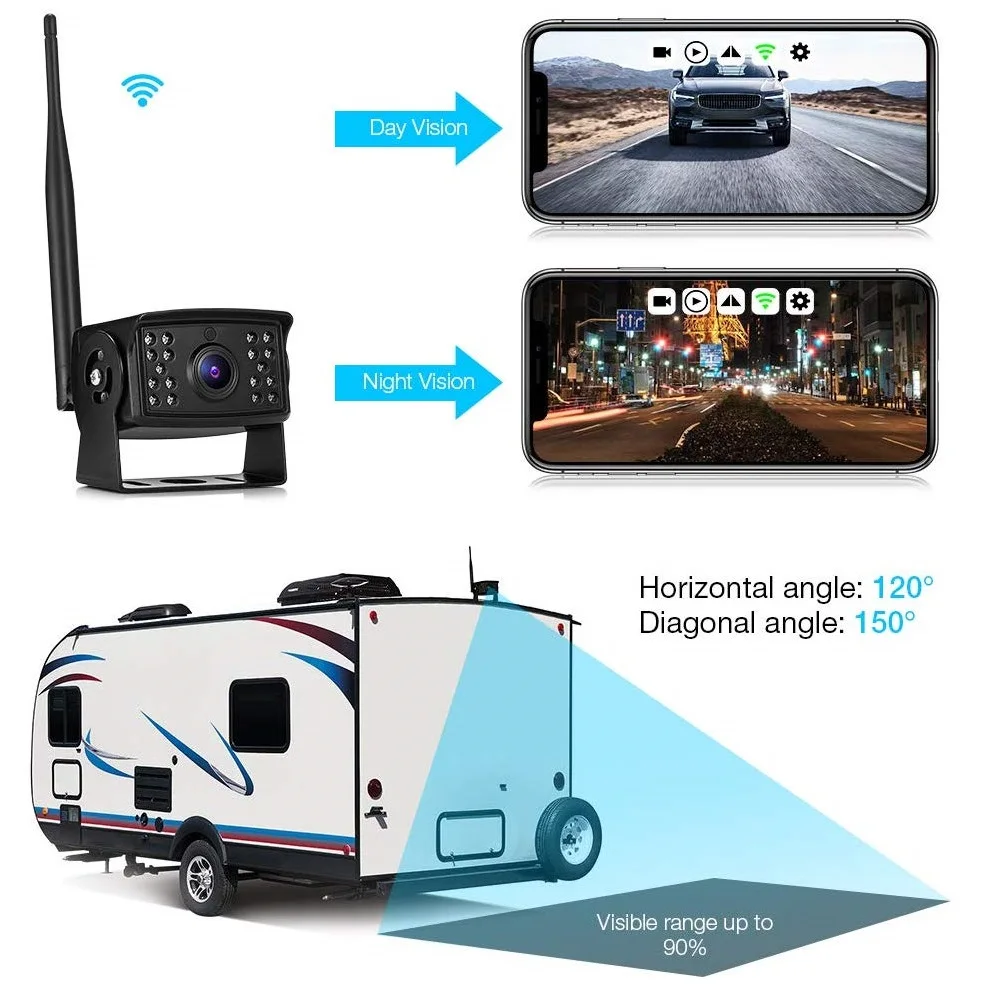 HD 720P беспроводная wifi резервная камера для грузовика RV Кемпер трейлер wifi камера заднего вида ночного видения IP67 водонепроницаемая для ios Andriod
