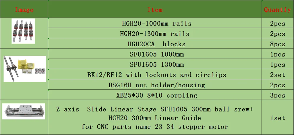 HGR20 квадратные линейные направляющие комплекты+ HGH20CA+ SFU1605 шариковый винт+ BKBF12+ DSG корпус+ муфта+ Z оси слайд линейный этап для ЧПУ - Цвет: 30010001300