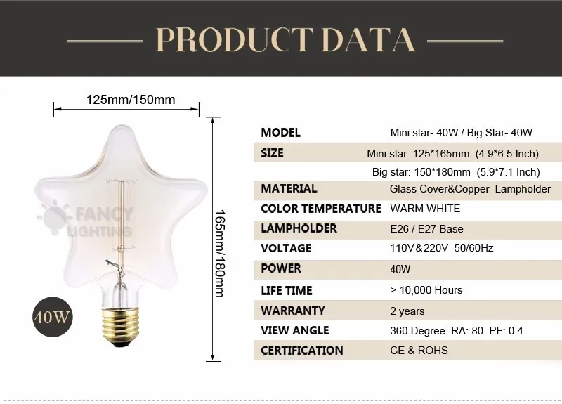 Винтаж декоративный светильник лампочка E27 Mini/Big Star лампада Ретро 220 В 40 Вт edison светодиодная лампа для дома/мебель для спальни/мебель для гостиной промышленный Настенный декор