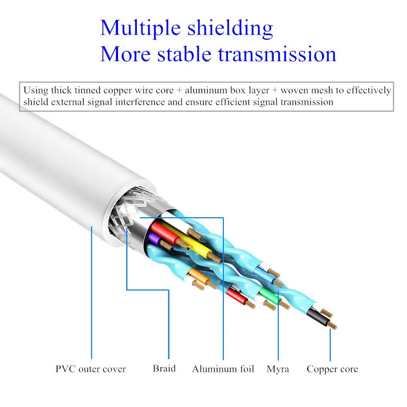 Usb type-C док-станция для ноутбука, Док-Станция HDMI 4K HD кабель usb-c 3,0 PD зарядка SD TF кард-ридер для iMacBook samsung huawei