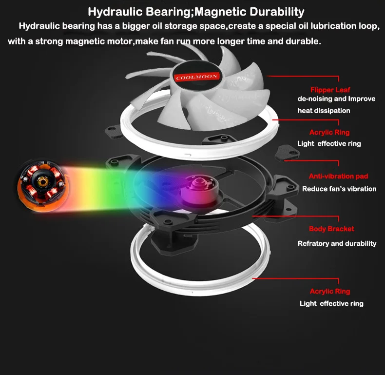 12cm_fan_rgb_5V_2