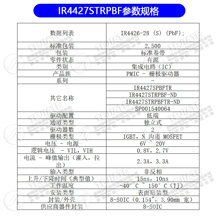 .06218.IR4427STRPBF