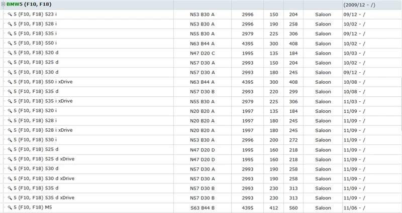 F01 F02 F03 F04 730 740 750 760 i d  F07 F10 F11 F18 535 550 530 523 528 520 i d  F12 F13 640 650 i d (2)