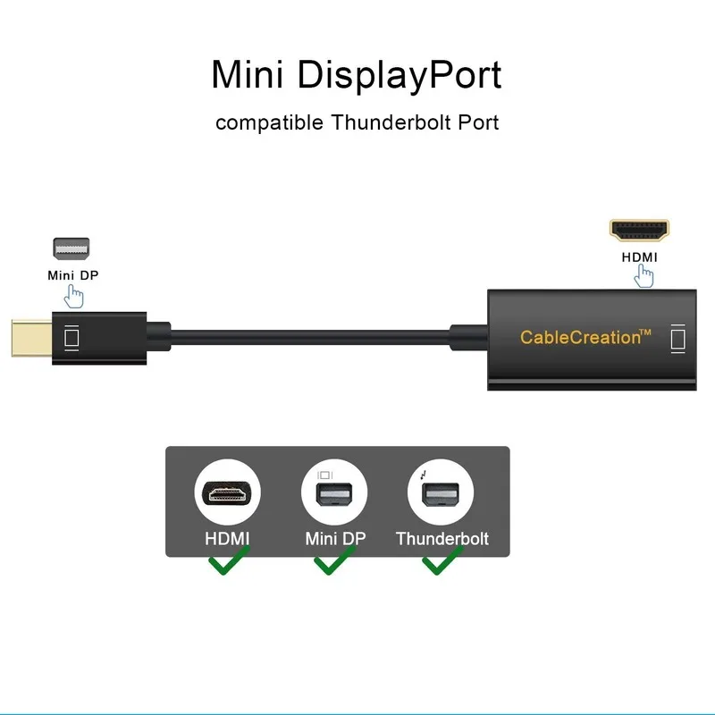 Активный мини порт дисплея к HDMI адаптеру Mini DP (Порт Thunderbolt 2) AV HDTV штекер