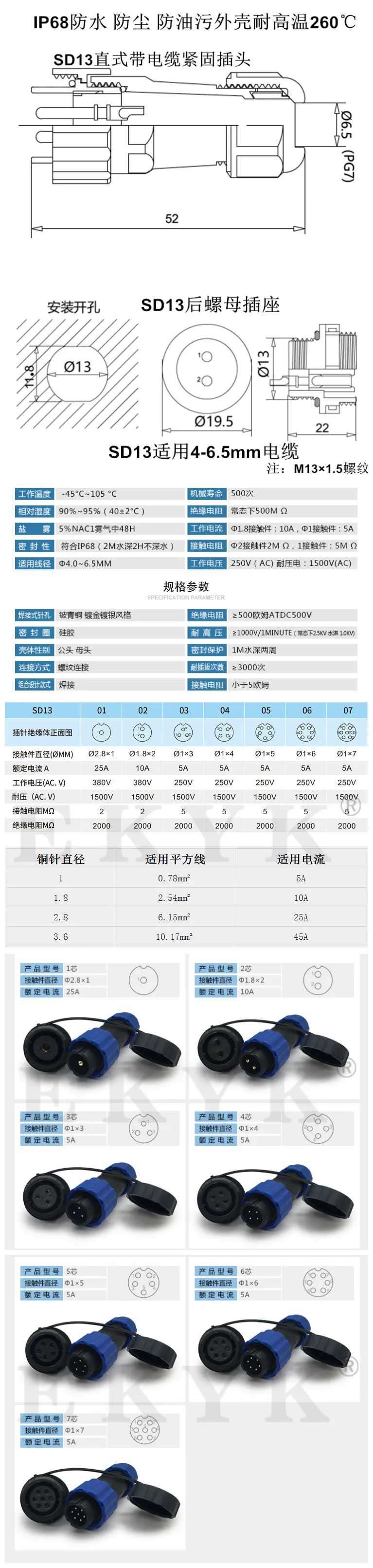 H3df65a8513d54a69af1ed9d64e5b23b1S