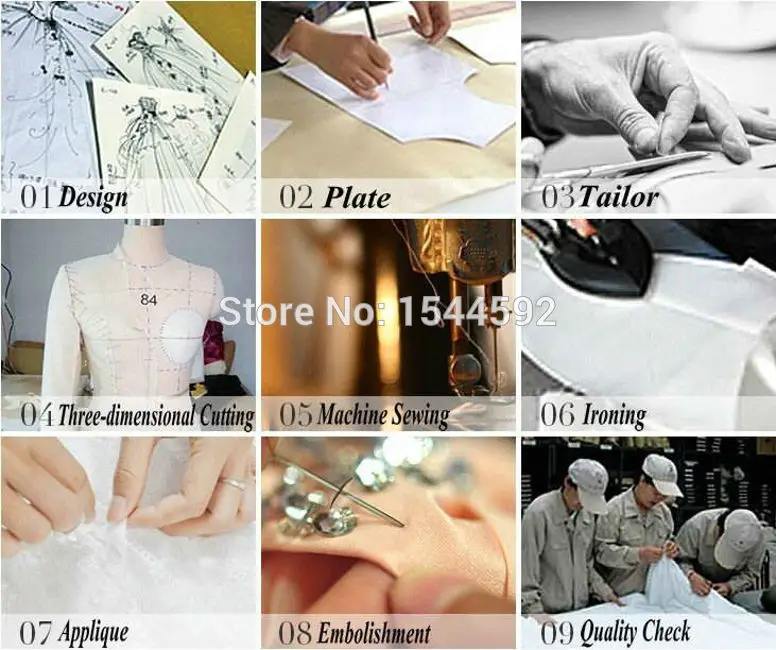 manufacture process